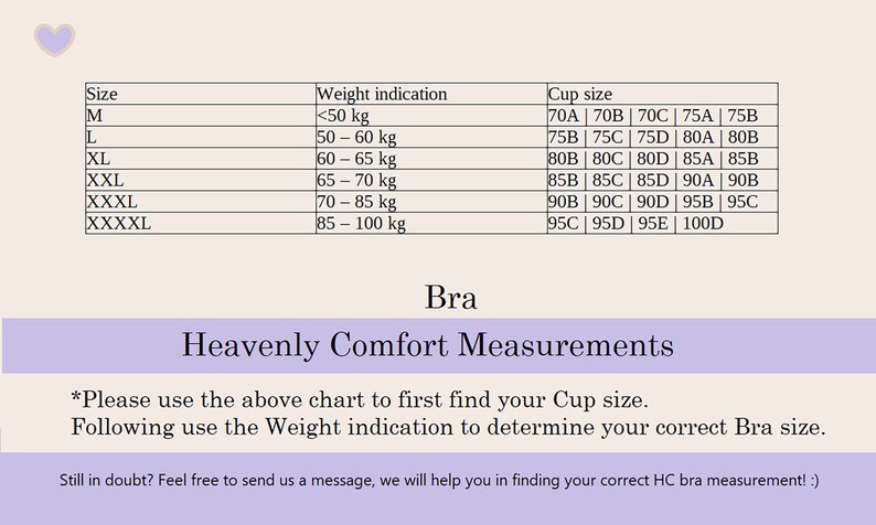 May include: A chart showing bra sizes based on weight and cup size. The chart includes sizes from M to XXXXL and cup sizes from 70A to 100D. The text reads "Heavenly Comfort Measurements" and includes instructions on how to use the chart to determine the correct bra size.