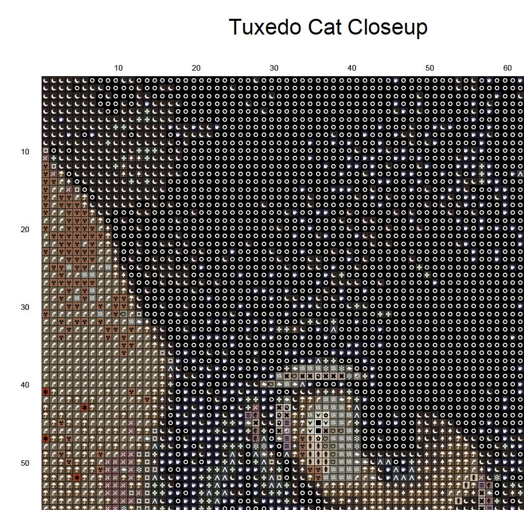 Tuxedo Cat Cross Stitch Pattern for Cat Lovers PDF Etsy