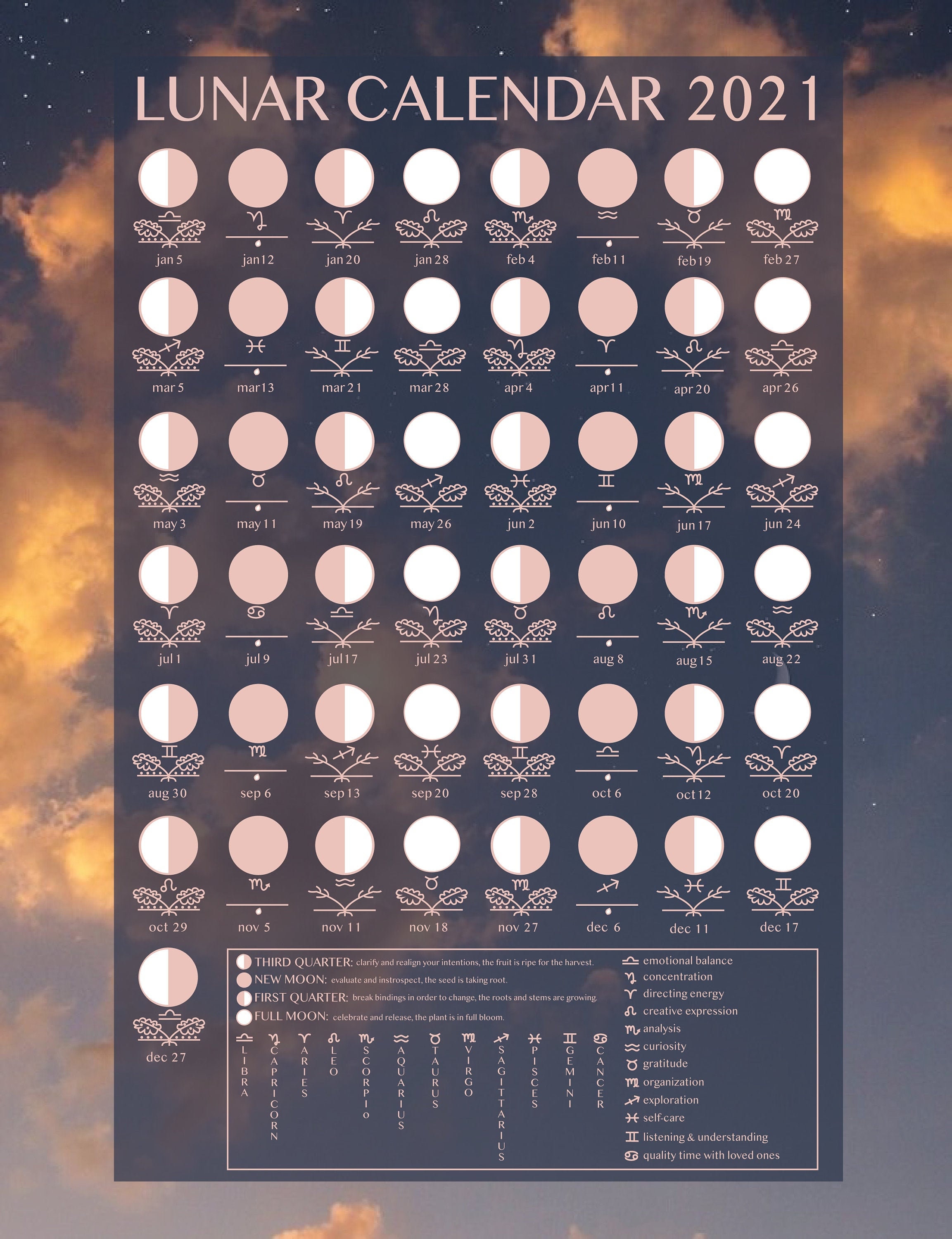 2021 Lunar Calendar with Astrological Correspondences | Etsy