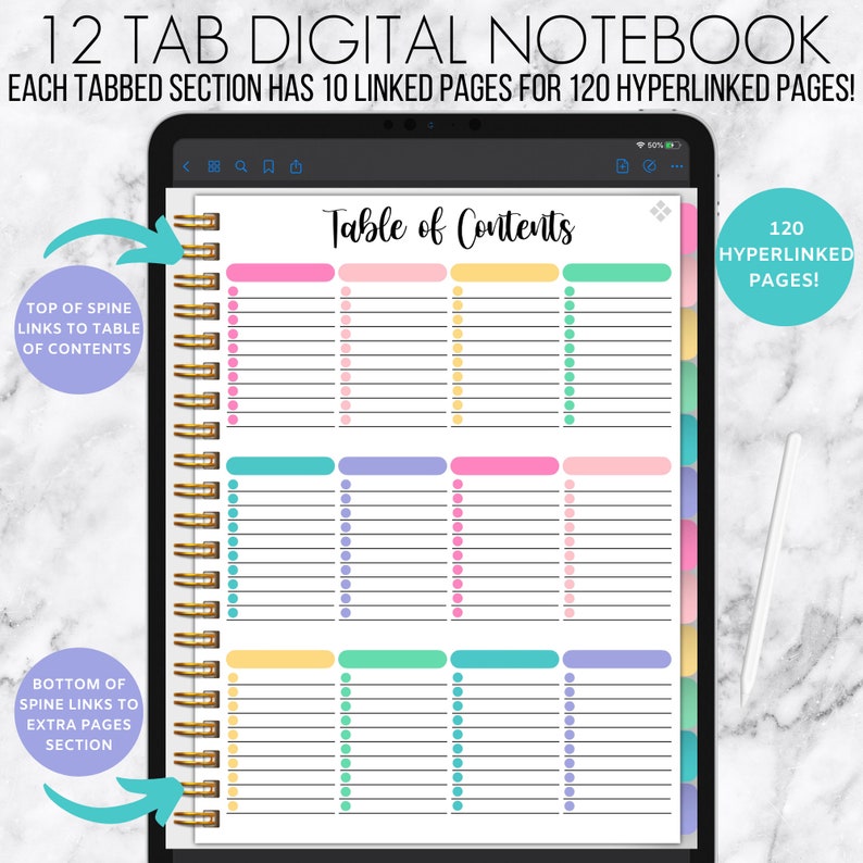 Puede incluir: Una interfaz de aplicaci&oacute;n de cuaderno digital con una tabla de contenido. La tabla de contenido tiene 12 secciones, cada una con 10 p&aacute;ginas enlazadas para un total de 120 p&aacute;ginas. La aplicaci&oacute;n tiene una columna vertebral colorida con pesta&ntilde;as para cada secci&oacute;n. El texto "120 P&Aacute;GINAS HIPERVINCULADAS!" se muestra en la esquina superior derecha.