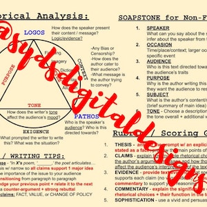 Könnte beinhalten: Ein Diagramm der rhetorischen Mittel Ethos, Pathos und Logos, mit einem Dreieck, das die Beziehung zwischen den drei zeigt. Das Diagramm ist von Text umgeben, der die rhetorischen Mittel erklärt und wie man sie beim Schreiben verwendet. Der Text enthält das Akronym SOAPSTONE, das für Speaker, Occasion, Audience, Purpose, Subject, Tone und Exigence steht. Der Text enthält auch eine Bewertungsleiste für die rhetorische Analyse.