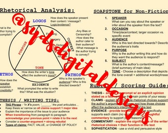 AP English Language Exam & Essay Guide