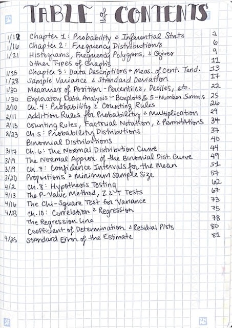 AP Statistics Notes (80 Pages) - Etsy Canada