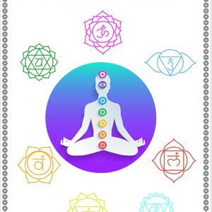 Chakra Ratgeber Booklet PDF
