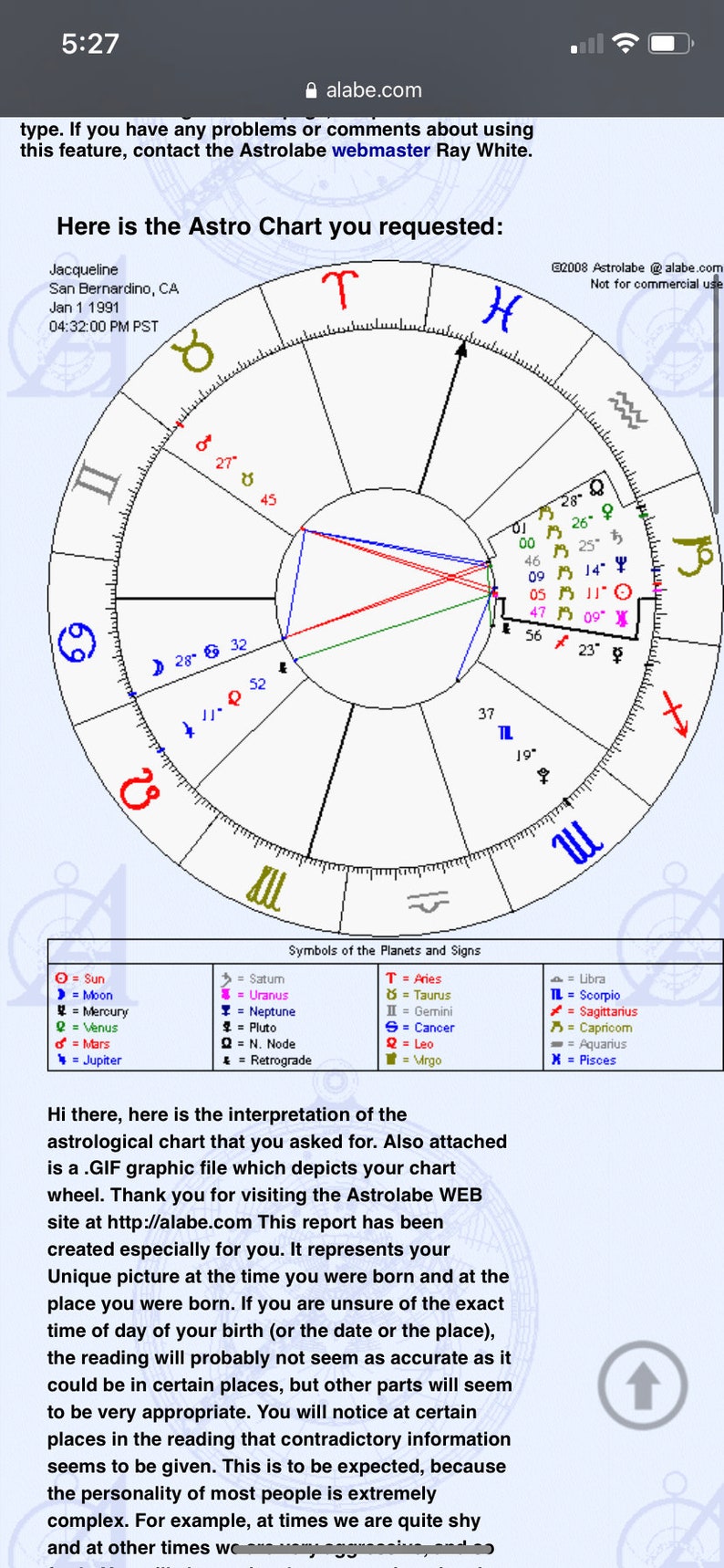Personalized Birth Chart Bracelet