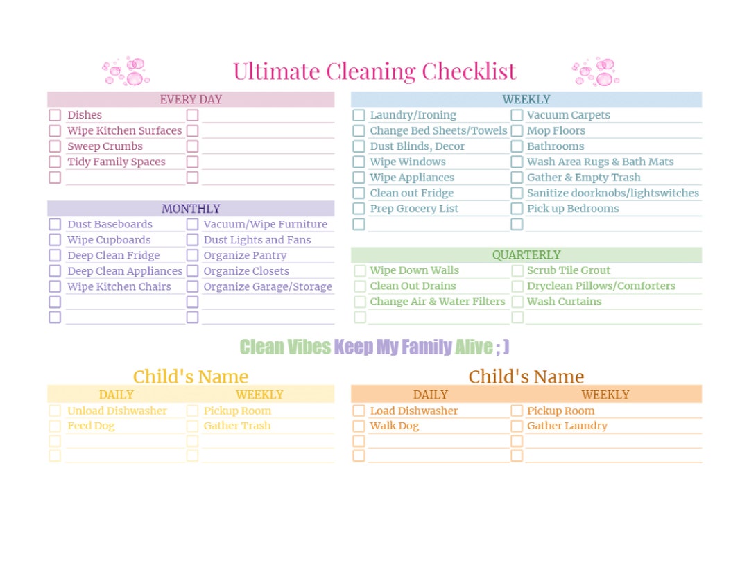 Ultimate Daily Weekly Monthly Quarterly Cleaning Checklist ...