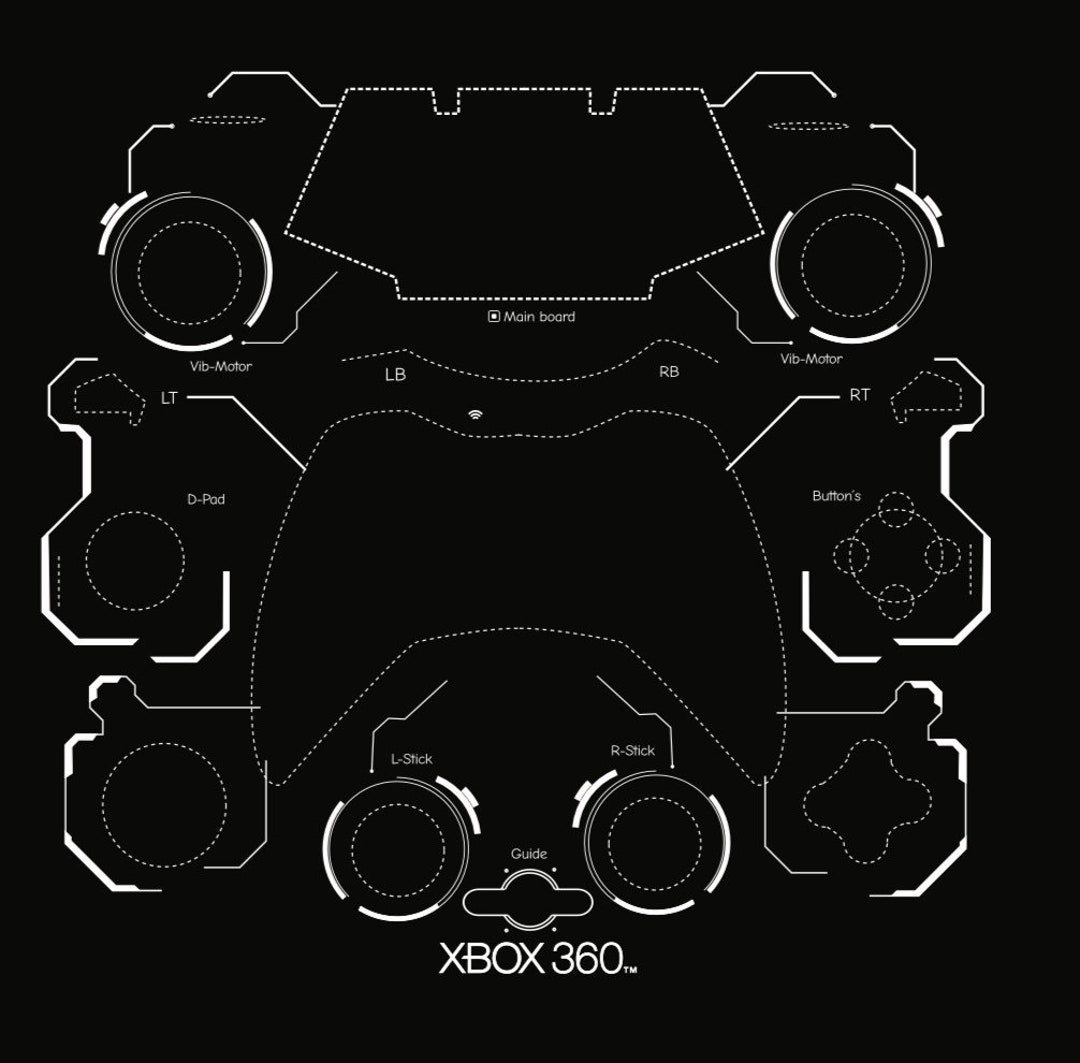 Disassemble Xbox 360 Classic Template PDF Download Etsy