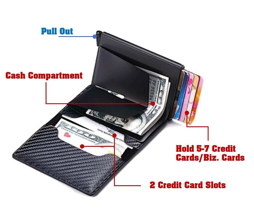 Handmade RFID Blocking Leather Credit Card ID Holder Wallet - Etsy