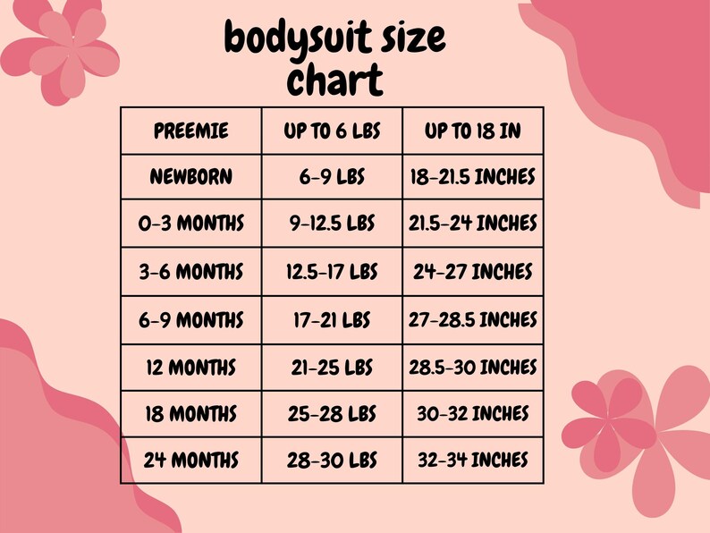 Puede incluir: Tabla de tallas de body rosa y blanco con texto para prematuros, reci&eacute;n nacidos y hasta 24 meses. Las medidas est&aacute;n en libras y pulgadas. La tabla est&aacute; sobre un fondo rosa con detalles florales.