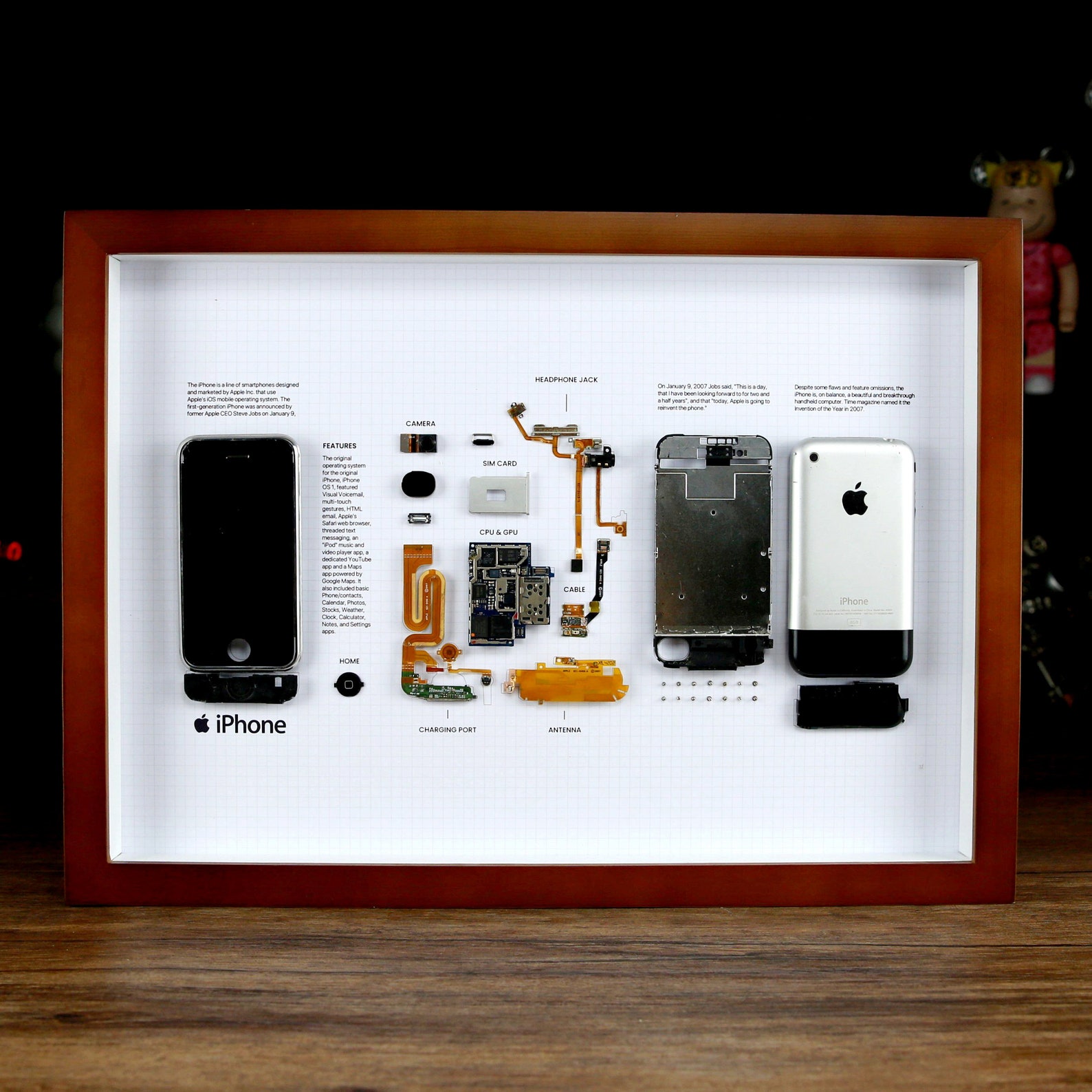 IPhone 1 A3 Framed Art Wall Decor DIY Frame Gift Great Etsy