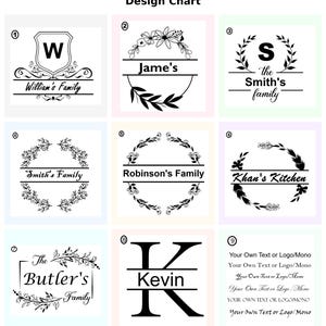 K&ouml;nnte beinhalten: Design-Chart mit verschiedenen Familien- und individuellen Logo-Designs. Die Designs umfassen Blumenkr&auml;nze, Initialen und Familiennamen. Der Text enth&auml;lt "William's Family", "Jame's", "the Smith's family", "Smith's Family", "Robinson's Family", "Khan's Kitchen", "The Butler's Family" und "Kevin".