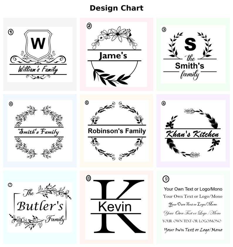 K&ouml;nnte beinhalten: Design-Chart mit verschiedenen Familien- und individuellen Logo-Designs. Die Designs umfassen Blumenkr&auml;nze, Initialen und Familiennamen. Der Text enth&auml;lt "William's Family", "Jame's", "the Smith's family", "Smith's Family", "Robinson's Family", "Khan's Kitchen", "The Butler's Family" und "Kevin".