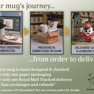 May include: An illustrated graphic showing the journey of a mug from design to delivery. The text reads "Your mug's journey...from order to delivery." The process includes design, packaging, and delivery within 3 working days.