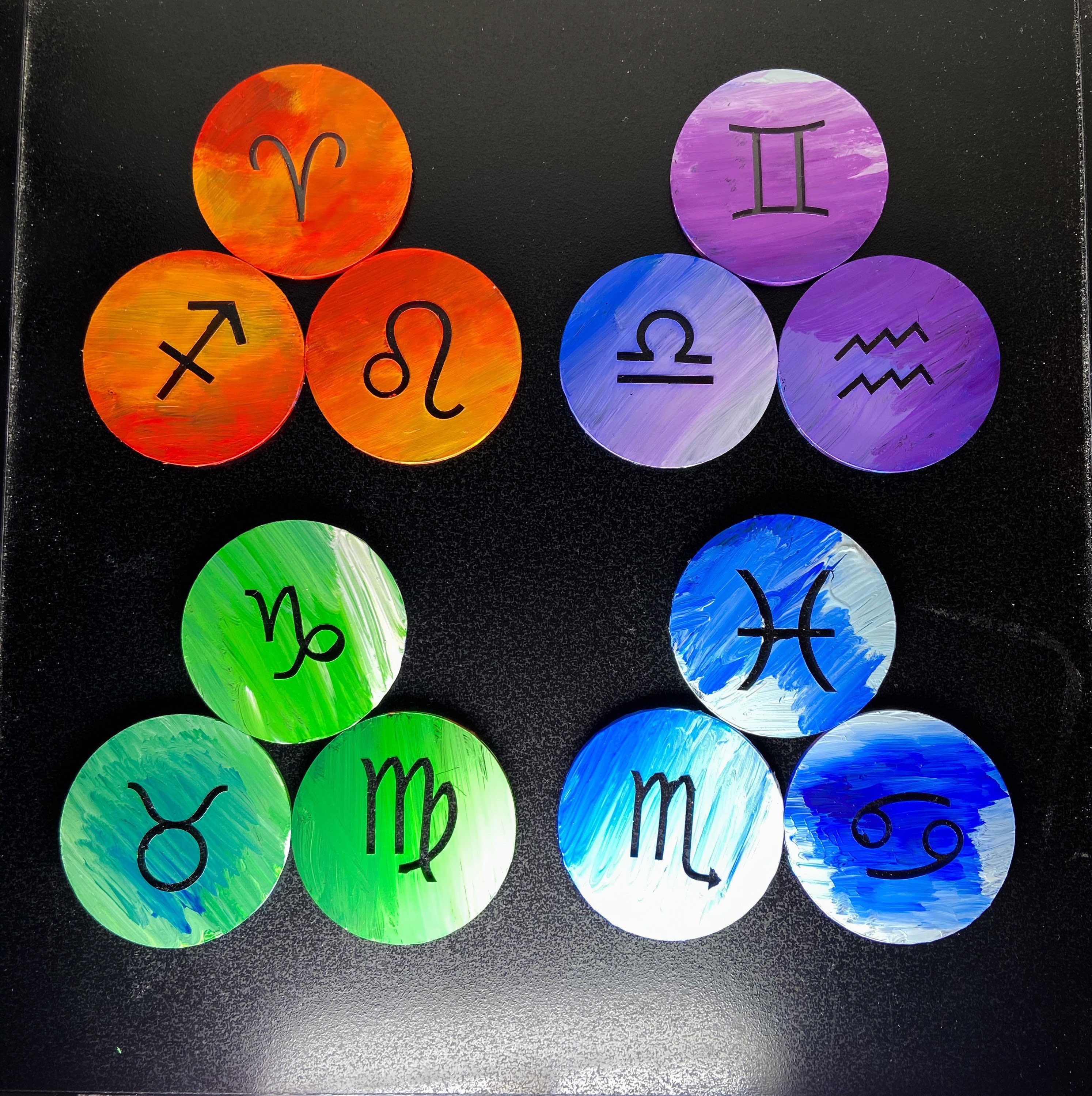 Hand Painted Acrylic Zodiac Tiles Etsy
