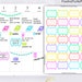 Printable Happy Planner Stickers Icons Fancy Frames Cut Files PNG PDF ...
