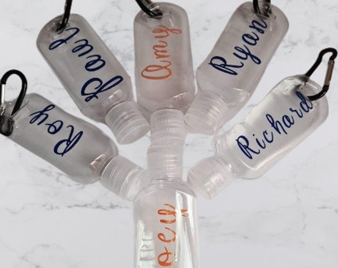 EMPTY Personalised Gel Bottle