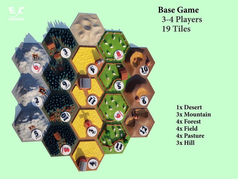 3D Catan Tiles Base [19]