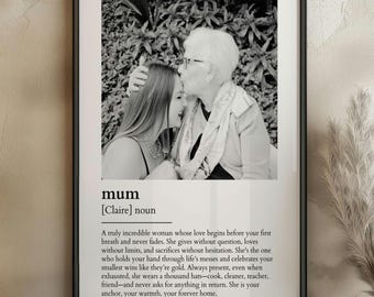 Gepersonaliseerde moederdefinitieprint | Moederdagcadeau met foto op maat
