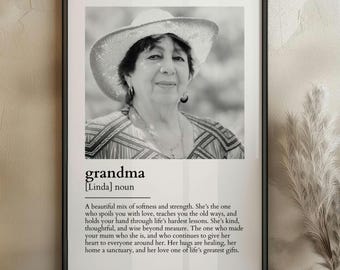 Personalized Grandma Photo Print: Custom Name Gift, Sentimental Wall Art