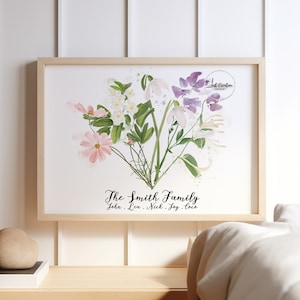 Custom Family Birth Flower Bouquet Digital Print, Personalized Birth Month Flower Print Gift With Family Name, Sentimental Mothers Day Gifts