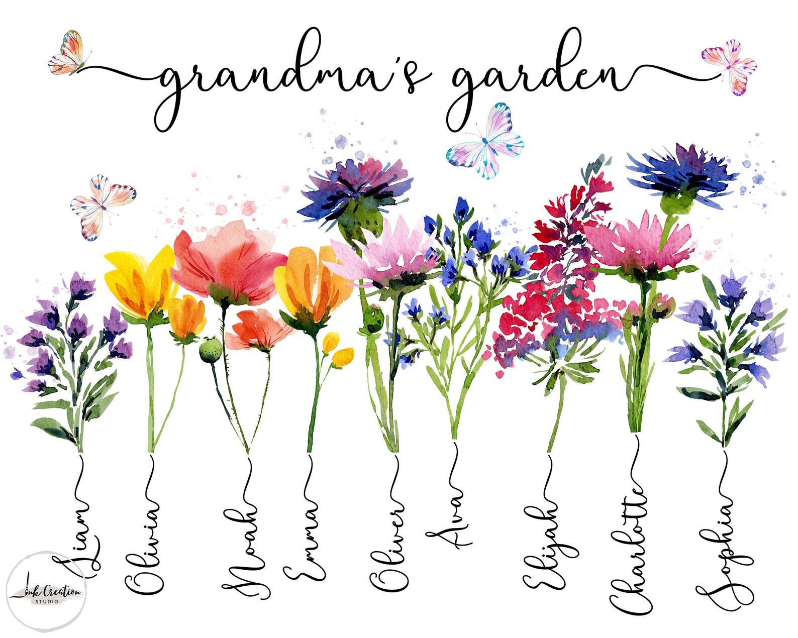 Grandma's Garden Canvas Personalized Family Name Canvas Etsy