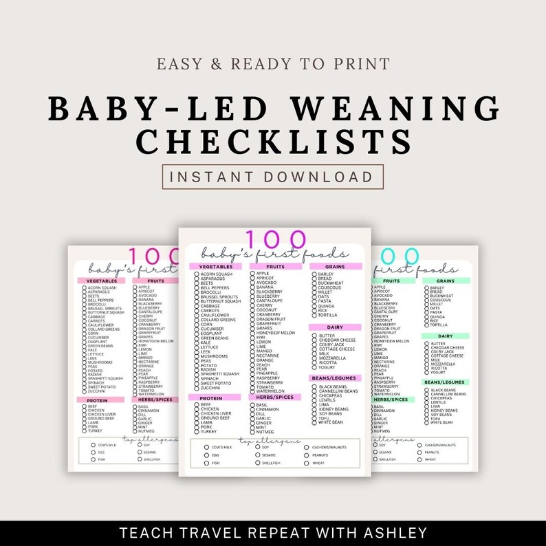 100 Baby First Foods Checklist PDF Download for Baby Led - Etsy