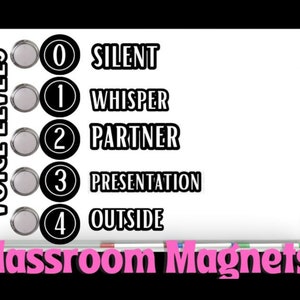 Puede incluir: Pizarra blanca con imanes de nivel de voz en blanco y negro. Los imanes tienen los números del 0 al 4 con los niveles de voz correspondientes: Silencio, Susurro, Compañero, Presentación, Exterior. El texto "Classroom Magnets" está escrito en rosa en la parte inferior de la pizarra.