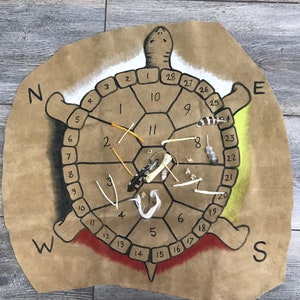 Shamanic bone divination psychic intuitive reading