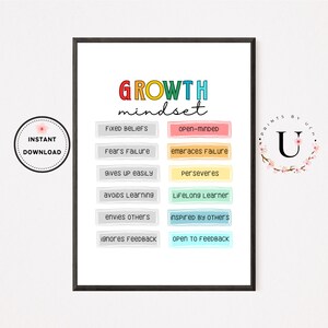 Growth Mindset Poster – Educational Motivational Classroom Decor, Back to School Printable, Personal Growth Wall Art