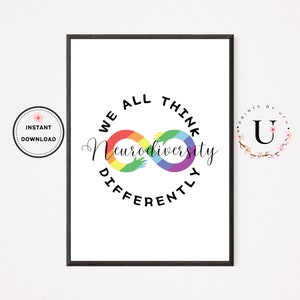 Neurodiversiteit, autisme bewustzijn printables, acceptatie van autisme, inspirerende citaten voor ouders met autisme, bevestigingskaarten, speciale behoeften