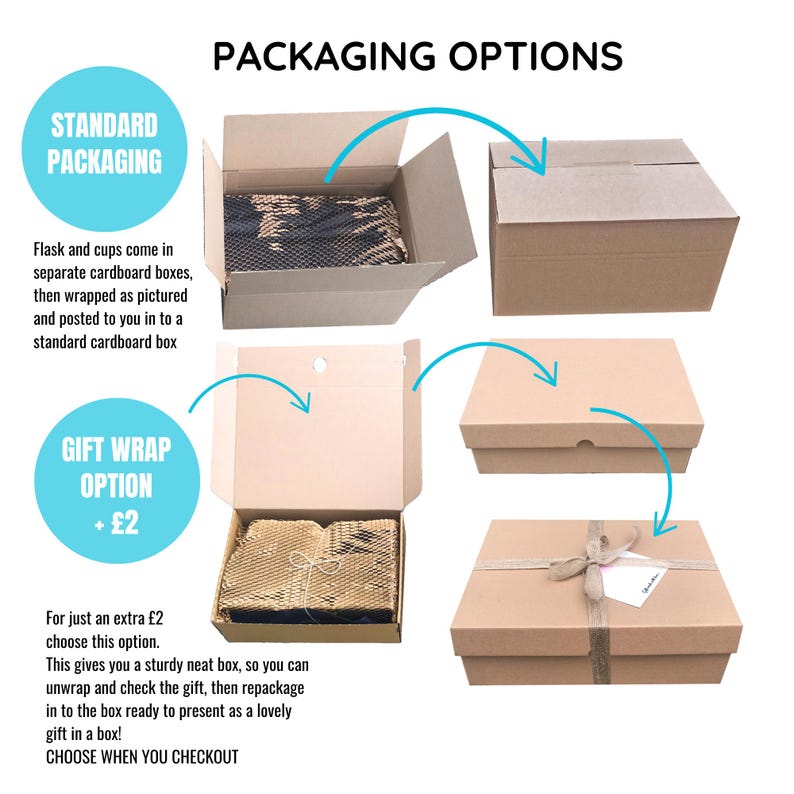 May include: Two packaging options for a product. The standard packaging option shows a brown cardboard box with a product inside. The gift wrap option shows a brown cardboard box with a product inside, wrapped in brown paper and tied with twine. The text "Gift Wrap Option + &pound;2" is on a circle.