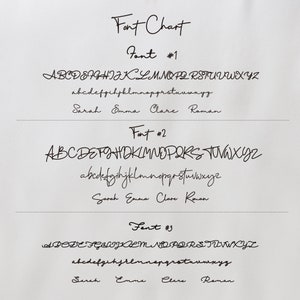 May include: A chart displaying three different fonts, labelled Font #1, Font #2, and Font #3. Each font shows the alphabet in uppercase and lowercase letters, followed by the names Sarah, Emma, Clare, and Roman written in the font.
