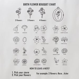 Może przedstawiać: Czarno-biały wykres zatytułowany "BIRTH FLOWER BOUQUET CHART" z ilustracjami r&oacute;żnych kwiat&oacute;w. Wykres zawiera przykłady bukiet&oacute;w z 2, 3 i 4 kwiatami, a także instrukcje dotyczące personalizacji bukietu.