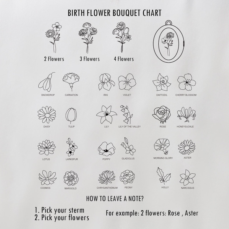 Może przedstawiać: Czarno-biały wykres zatytułowany "BIRTH FLOWER BOUQUET CHART" z ilustracjami r&oacute;żnych kwiat&oacute;w. Wykres zawiera przykłady bukiet&oacute;w z 2, 3 i 4 kwiatami, a także instrukcje dotyczące personalizacji bukietu.