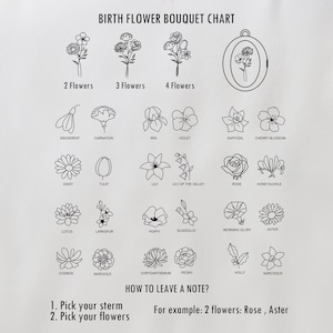 May include: A black and white chart showing birth flower bouquets. The chart lists flowers for each month of the year, with options for 2, 3, or 4 flowers. The chart includes instructions on how to leave a note, for example, "2 flowers: Rose, Aster."