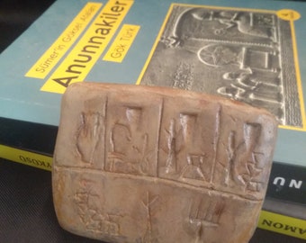 The earliest forms of Sumerian script refer to the object (grain, hand, etc.) replica