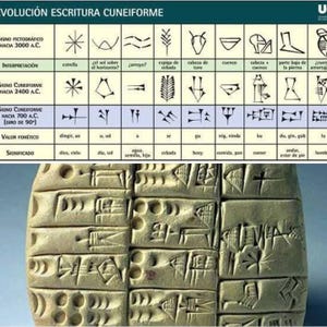ancient sumerian pigtograph