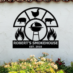 Custom BBQ Metal Wall Sign, Smokehouse Metal Sign,  Ideal for BBQ Party Decor , Sign for Porch Grill, Kitchen Wall Art, Father&#39;s Day Gift