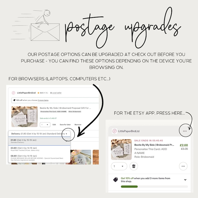 K&ouml;nnte beinhalten: Bild mit Informationen zu Versand-Upgrades in einem Etsy-Shop. Der Text enth&auml;lt "postage upgrades" und Anweisungen f&uuml;r Browser und die Etsy-App. Screenshots zeigen Lieferoptionen und wie man sie findet.