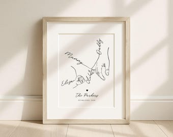 Personalised Family Hands Print - Children, Mum & Dad Keepsake Wall Art Decor Gift - Customised Options