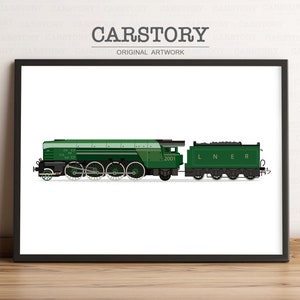 Stoomlocomotief Print, Locomotief Muur Decor, Trein Decor, Vintage Trein Print, Trein Kwekerij, Transport Kunst, Afdrukbare trein voor kinderen