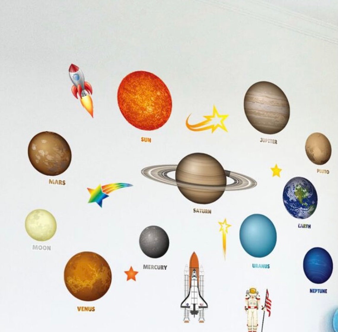 Solar system wall decal sticker set Etsy Solar system wall decal sticker set Etsy