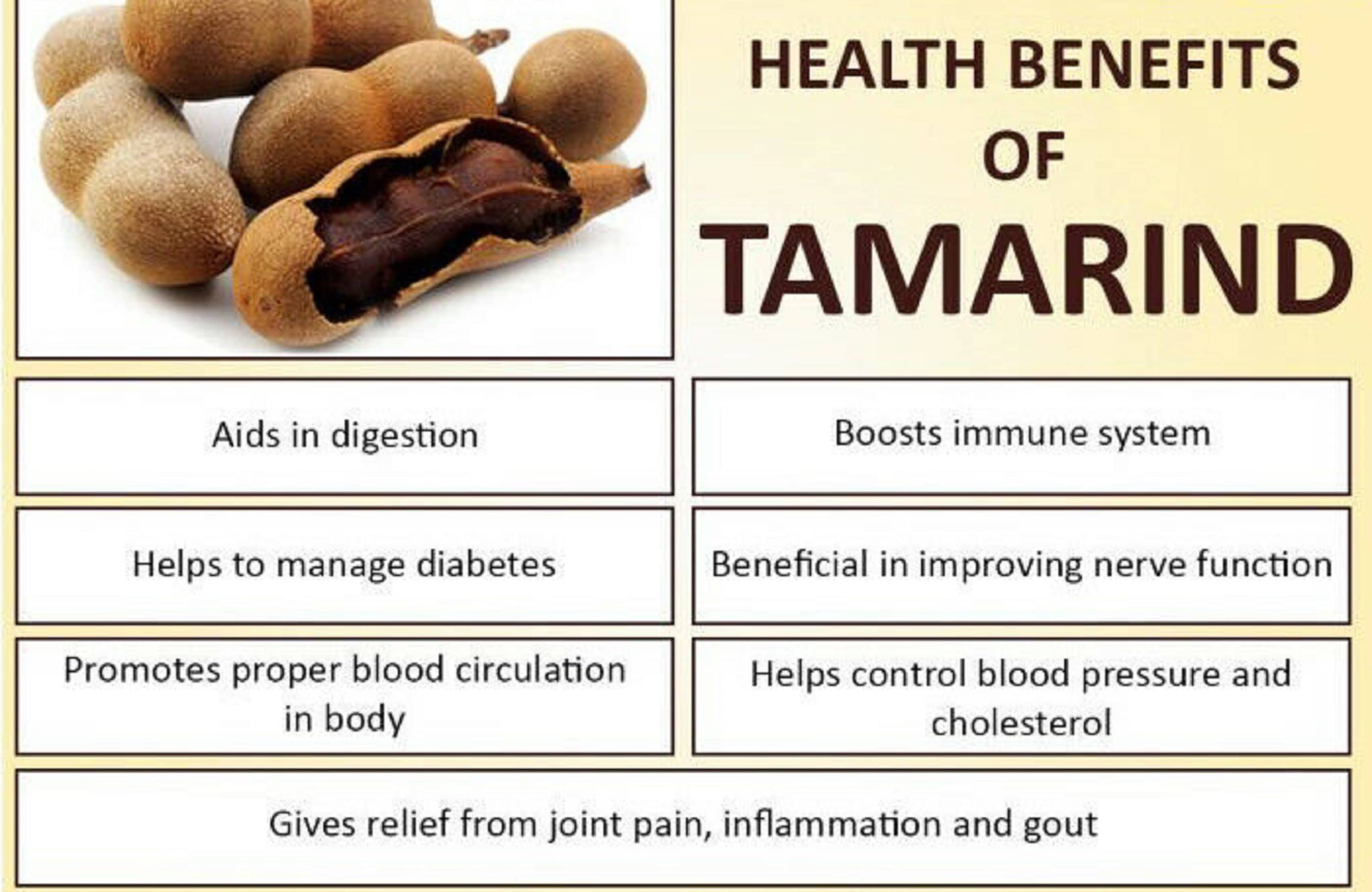 What Is Tamarind Fruit Good For