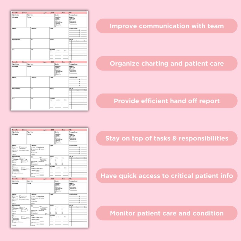 Nurse 2 Patient Report Sheet Printable PDF Template Nurse Brain Medsurg