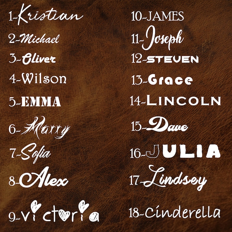 May include: A brown leather background with white text listing 18 names in numerical order. The names are: Kristian, Michael, Oliver, Wilson, EMMA, Marry, Sofia, Alex, Victoria, JAMES, Joseph, STEVEN, Grace, LINCOLN, Dave, JULIA, Lindsey, and Cinderella.