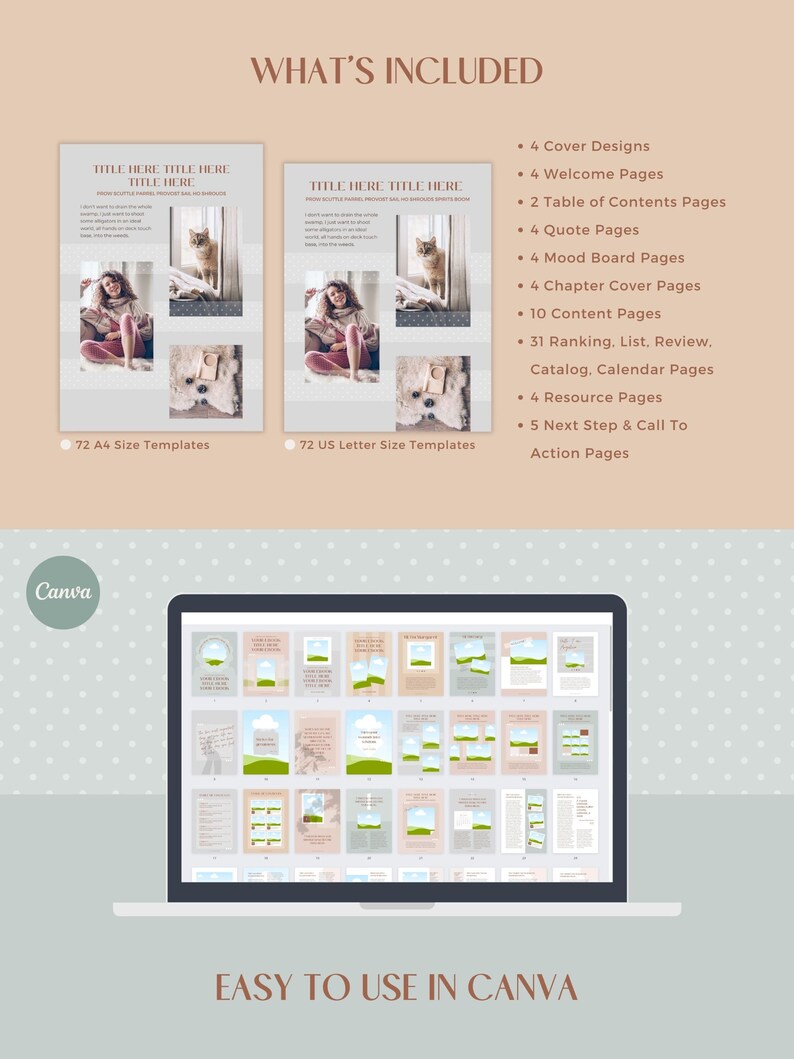 eBook Template Canva Polka Dot - A4 US Letter Magazine Design Cover Lead magnet Coaching Pack