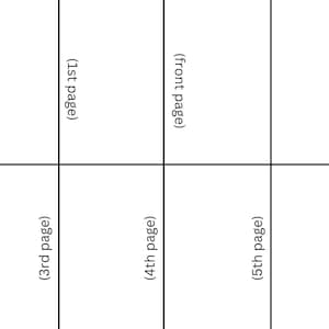 May include: A blank template for a six-page booklet. The pages are labeled with the page number and the page name, such as "front page" and "back page".