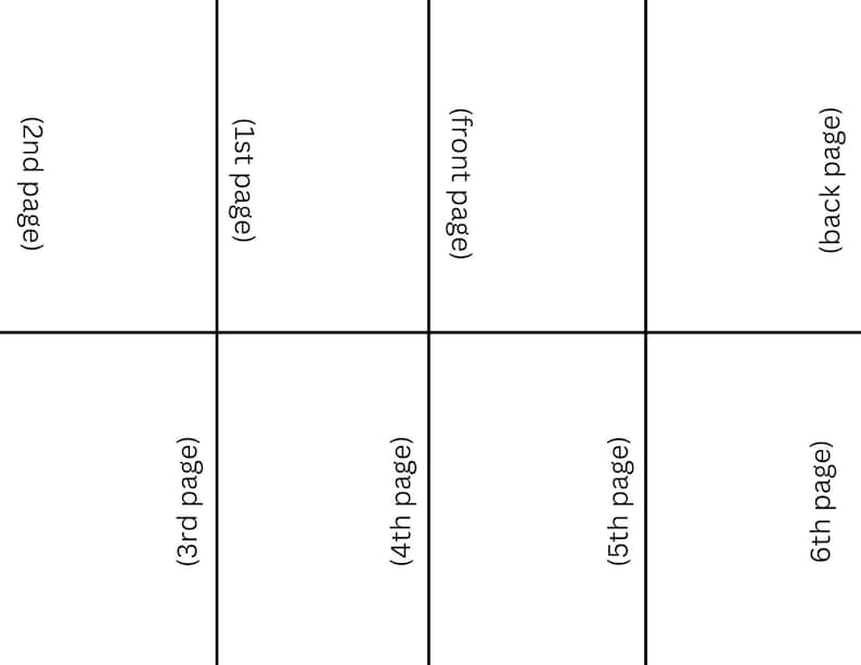 May include: A blank template for a six-page booklet. The pages are labeled with the page number and the page name, such as "front page" and "back page".