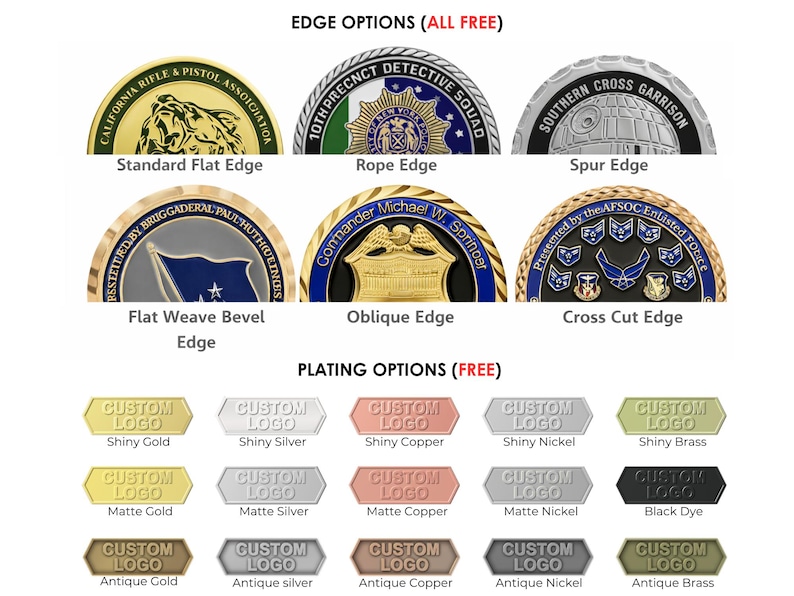 Custom Challenge Coin: Personalized Military, Police, Corporate Gifts ...