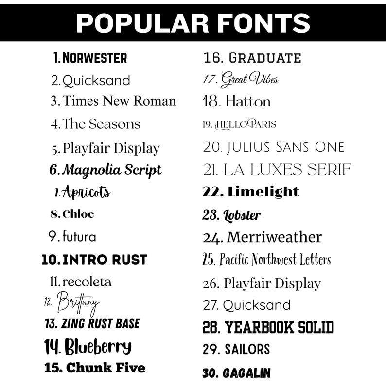 Roboto, Times New Roman, SAILORS, Open Sans, Lato, Impact, Georgia, Style Script, Nova Script, Cheri, BATMAN, WALTOGRAPH,  NORWESTER, Dancing Script, WHIMSY, Blueberry, Quincy, Nexa Script, Pierson, ZING RUST BASE, INTRO RUST, HEY GOTCHA!, BARABARA